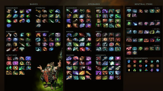 Dota 2 Itemization Guide for Cores